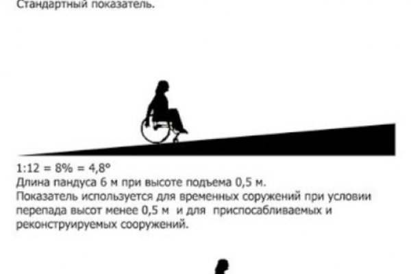 Кракен перейти