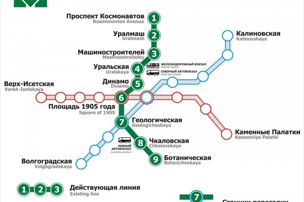 Кракен официальный