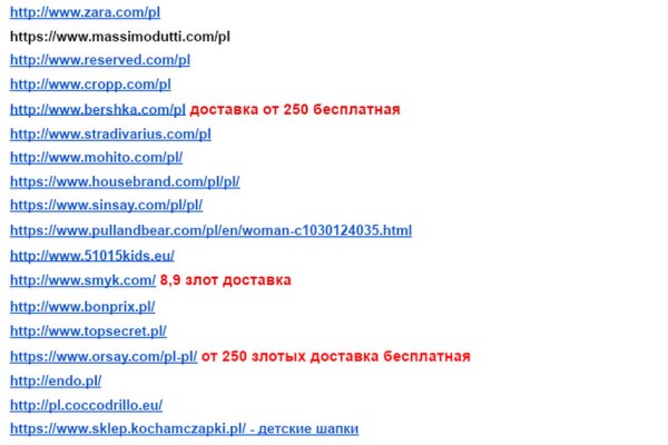 Сайты продаж наркотиков