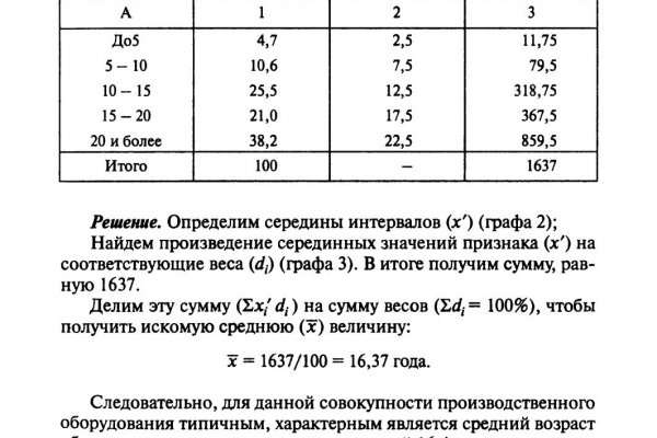 Ссылки зеркала на kraken