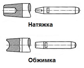 Кракен сайт тор ссылка